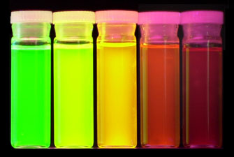Vials - same substance, different colors due to particle size