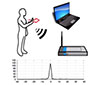 diagram of person waving hand, detection by wifi router