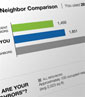 energy bill comparing neighborhood energy use