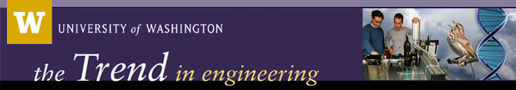 The Trend in Engineering banner