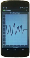 phone showing sleep pattern