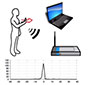 diagram of person waving hand, detection by Wi-Fi router