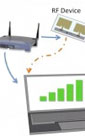 Diagram showing Wi-Fi backscatter using radio frequency signals as a power source and reuses existing Wi-Fi infrastructure to provide Internet connectivity to battery-free devices.