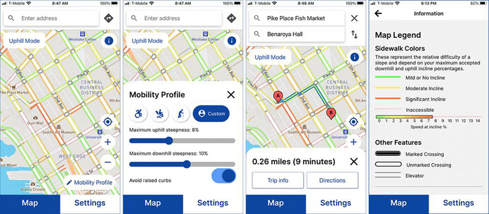 Side-by-side screen captures from the AccessMap app, showing downtown Seattle, the customizable mobility profile interface, the route between Pike Place Fish Market and Beneroya Hall based on the customized profile, and the map legend that explains how routes are color-coded based on accessibility