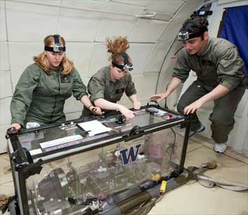 students installing project in NASA's low gravity capsule
