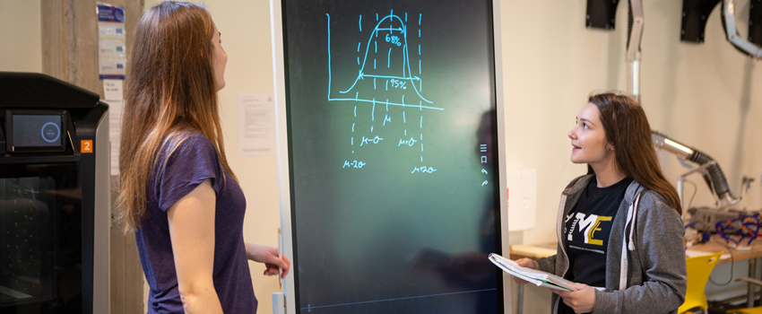 Two students looking at a digital chalkboard with a statistical bell curve