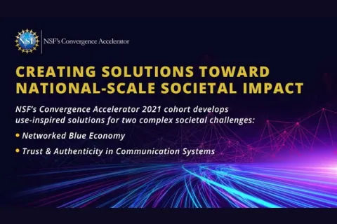 NSF Convergence Accelerator. Creating solutions toward national-scale societal impact. 