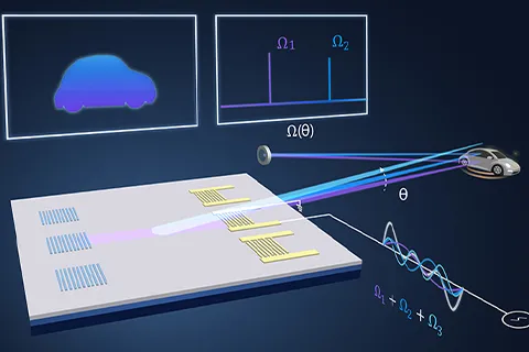 Illustration of computer chip sending out a scanning laser to detect a car far in the distance
