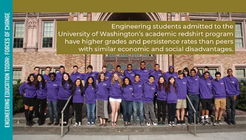 A group shot of UW students all wearing purple sweatshirts